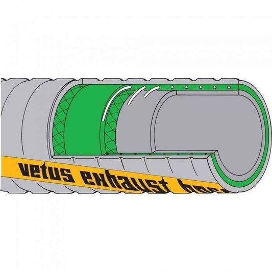 40 MM (1-9/16 Inch) Flexible Exhaust Hose, Sold Per Foot | Vetus SLANG40