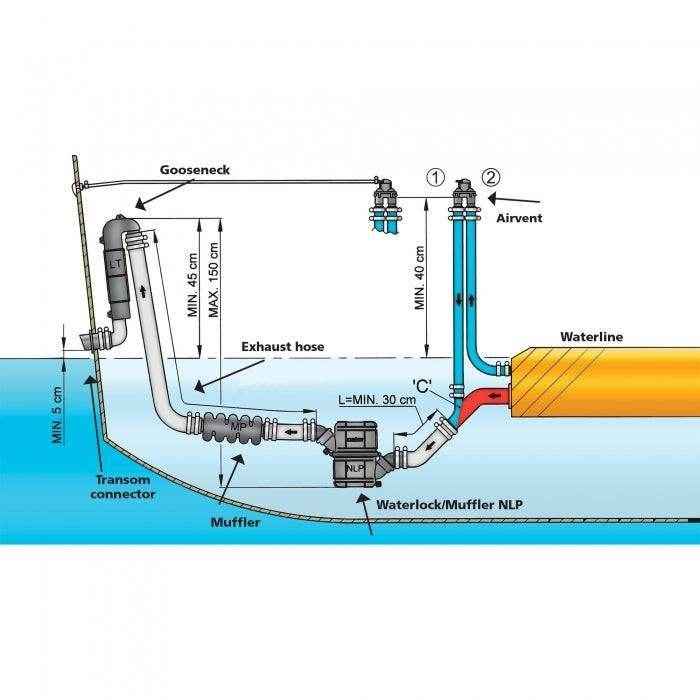 50 MM Dual Stage NLP Waterlock Muffler | Vetus NLP50