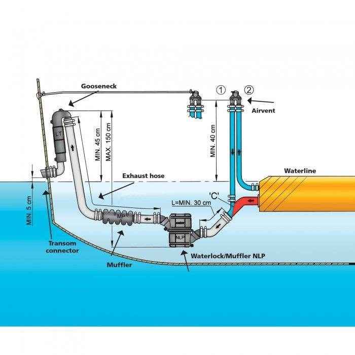 50 MM (2 in) WLOCKLT Gooseneck Waterlock Muffler | Vetus WLOCKLT50 - MacombMarineParts.com