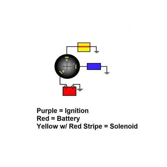 Conventional Marine Ignition Switch Off/Run/Start - 3 Position | Sierra MP39780