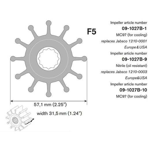 F5 Impeller Kit | Johnson Pump 09-1027B-10