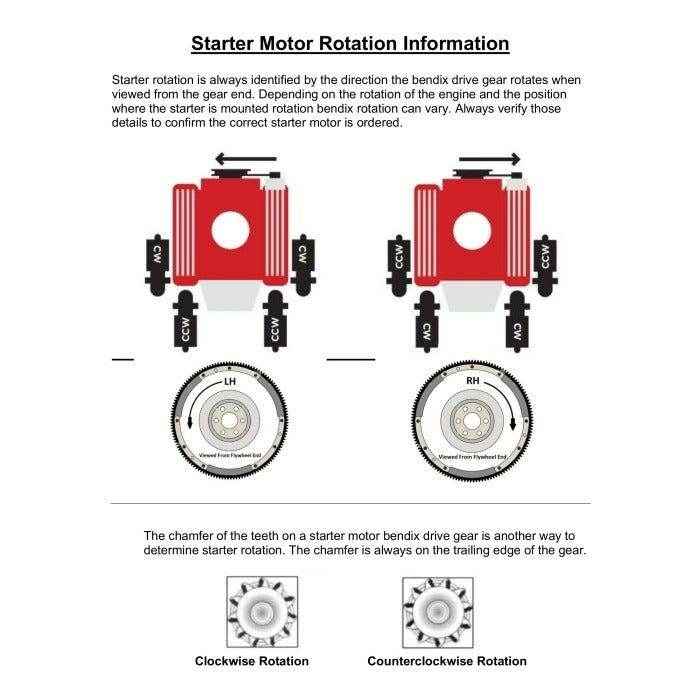 Marine Starter Counter Clockwise Inboard | Arco 30457