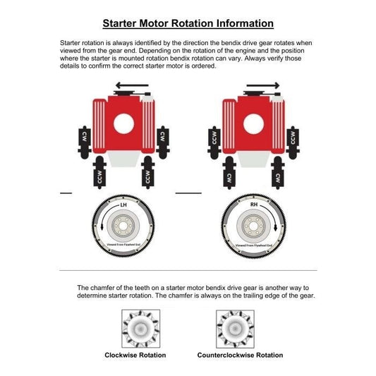 Starter Reman Merc 888 CW/Rot | Arco 50169