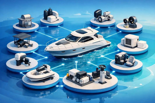 Complete List of Companies Purchased by Dometic Marine