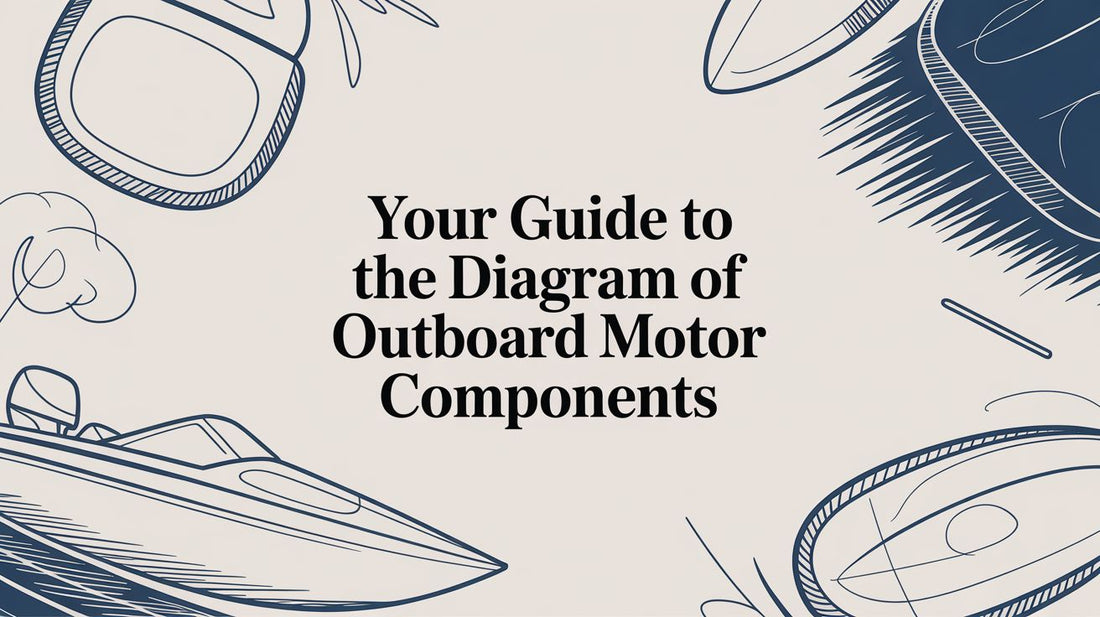 Diagram of Outboard Motor Components - MacombMarineParts.com