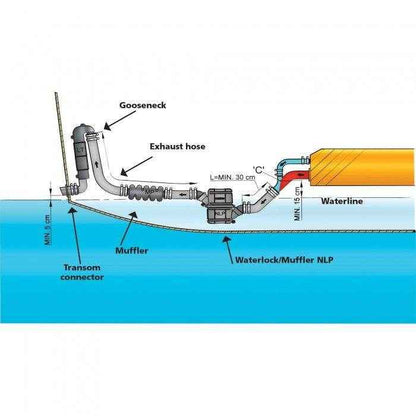 50 MM Dual Stage NLP Waterlock Muffler | Vetus NLP50