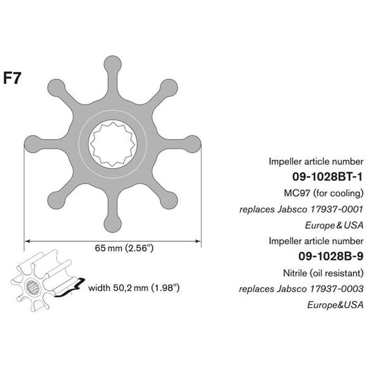 8 Blade Johnson Pump Impeller Kit | Johnson Pump 09-1028BT-1