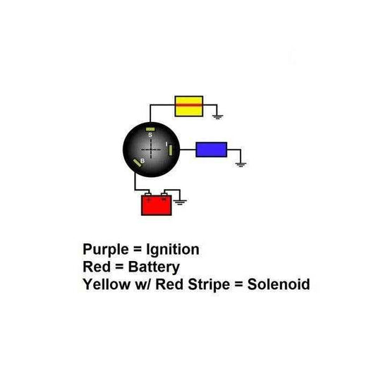 Conventional Marine Ignition Switch Off/Run/Start - 3 Position | Sierra MP39780