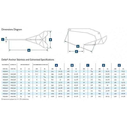 Delta Stainless Steel Anchor - 35 pounds | Lewmar 0057316