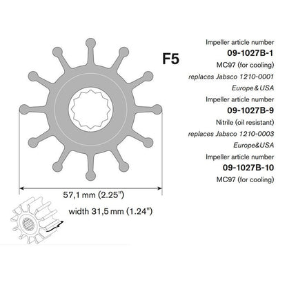 F5 Impeller Kit | Johnson Pump 09-1027B-1