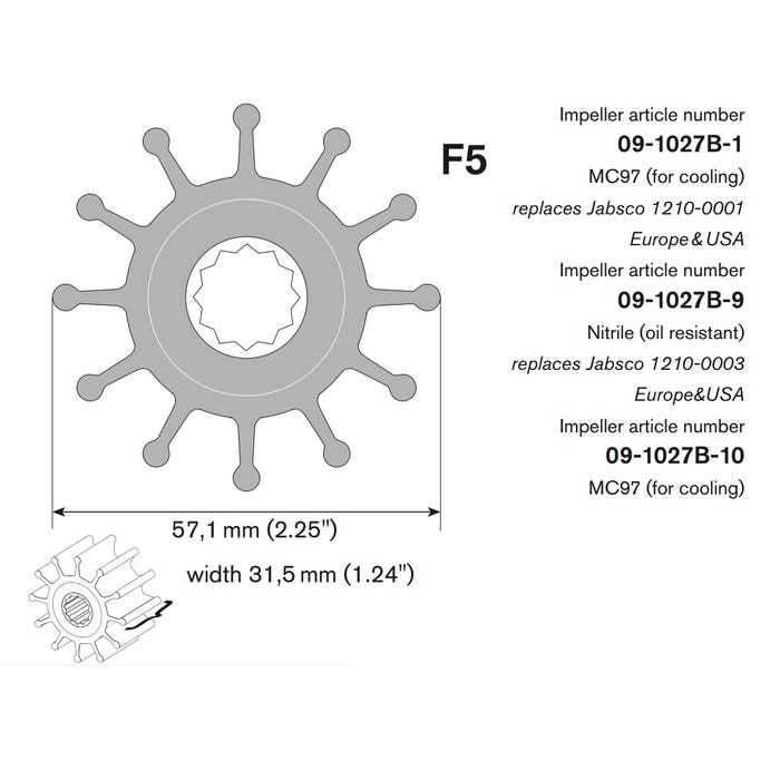 F5 Impeller Kit | Johnson Pump 09-1027B-1