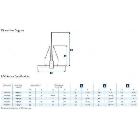 LFX Alloy Fluke Anchor - 7 pounds | Lewmar 0058103 - MacombMarineParts.com