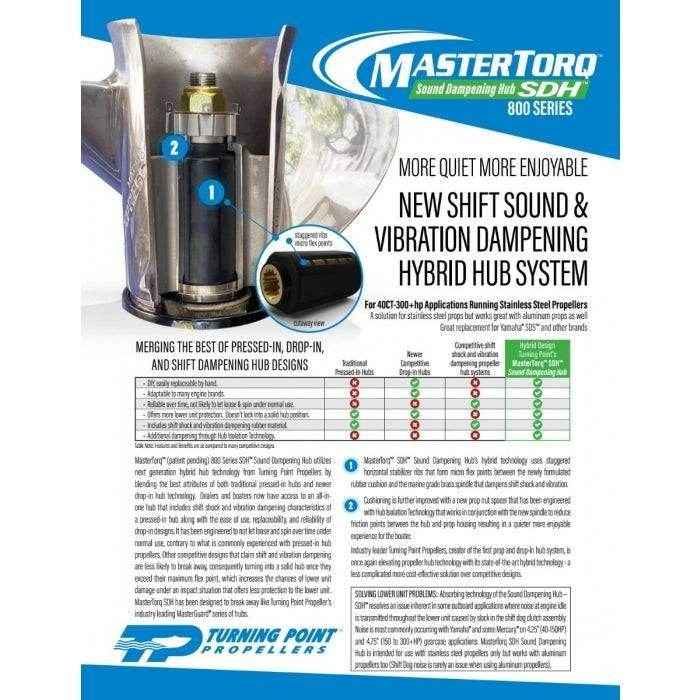 MasterTorq Propeller Hub - 801F | Turning Point Propellers 11800100
