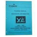Mefi 1 Diagnostic Manual (1993 Software) | Crusader Tecm612