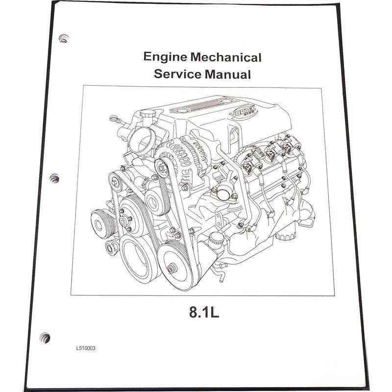 Pleasurecraft Service Manual (8.1) L510003