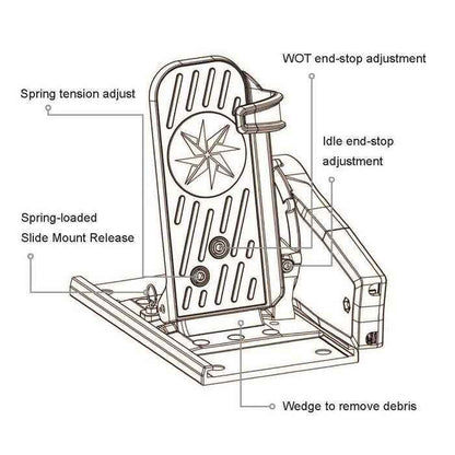 Pro-Pedal Foot Throttle & Adjustable Slider Plate | Dometic FT7000P