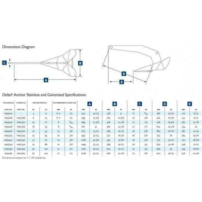 Delta Stainless Steel Anchor - 14 pounds | Lewmar 0057306 - MacombMarineParts.com