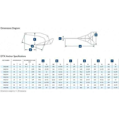 DTX Stainless Steel Anchor - 140 pounds | Lewmar 0057263 - MacombMarineParts.com