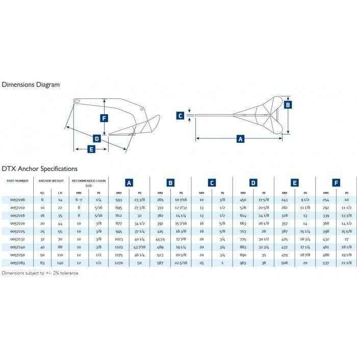 DTX Stainless Steel Anchor - 70 pounds | Lewmar 0057232 - MacombMarineParts.com
