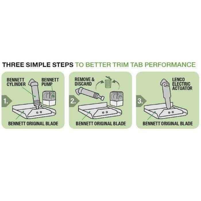 Electric Bennett to Lenco Retrofit Kit - 12 Volt | Lenco Marine 15064 - 001 - MacombMarineParts.com