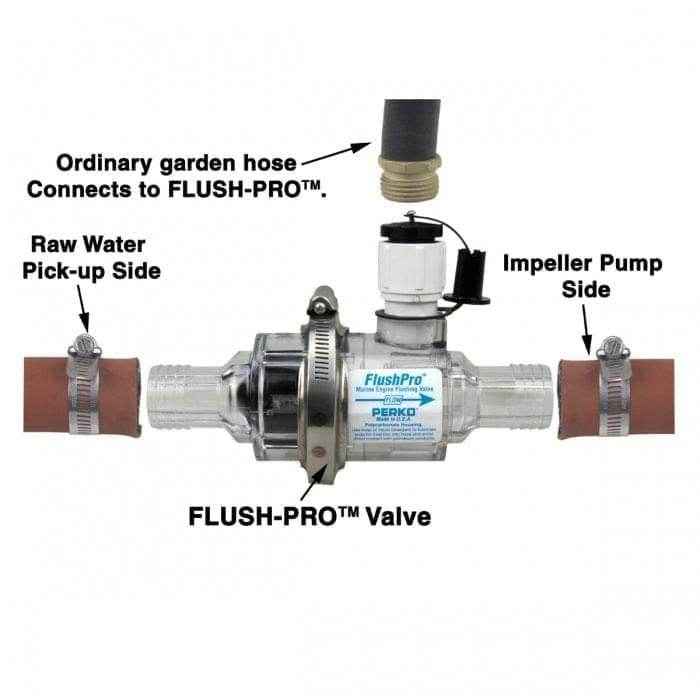 FlushPro Engine Flushing Valve 1 1/4 in. | Perko 0456DP7 - MacombMarineParts.com