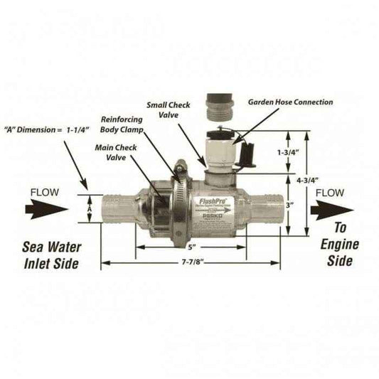 FlushPro Engine Flushing Valve 1 1/4 in. | Perko 0456DP7 - MacombMarineParts.com