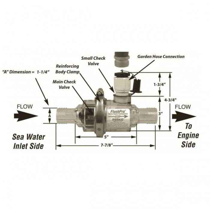 FlushPro Engine Flushing Valve 1 1/4 in. | Perko 0456DP7 - MacombMarineParts.com