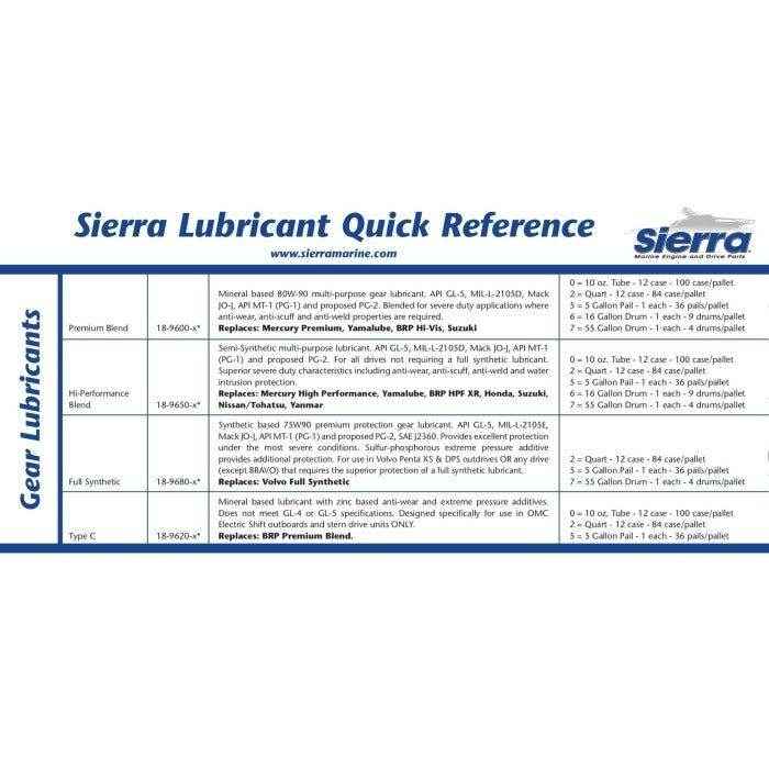 Gear Lube 10 oz. Premium Blend | Sierra 18 - 9600 - 0 - MacombMarineParts.com