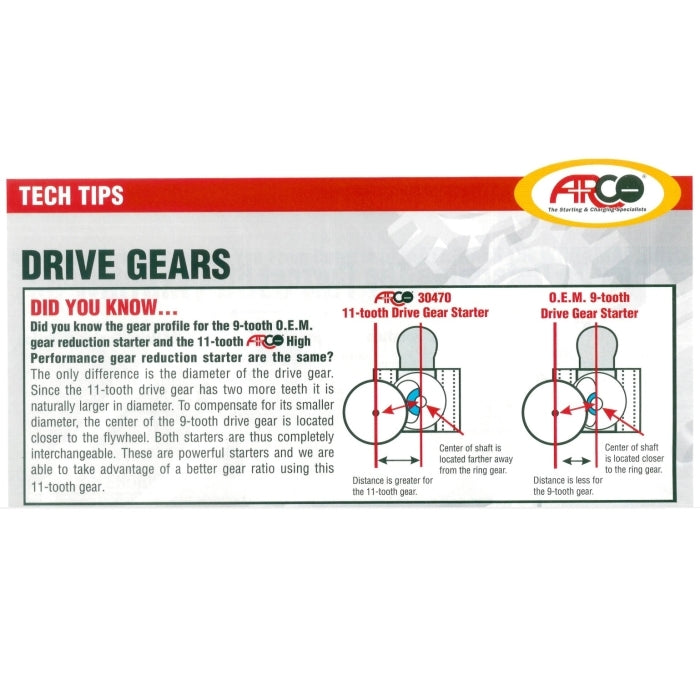 High Performance Staggered Bolt GM Gear Reduction Starter | Arco 30470-A