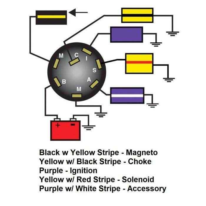 Ignition Switch Outboard without Push to Choke Off/Run/Start - 3 Position | Sierra MP41010 - MacombMarineParts.com