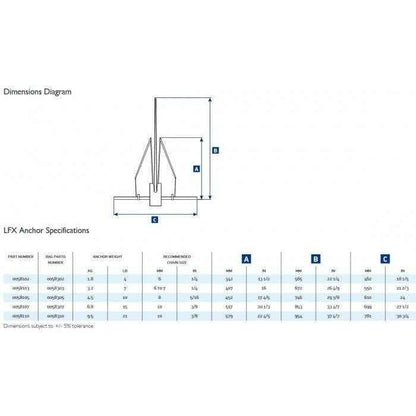 LFX Alloy Fluke Anchor - 10 pounds | Lewmar 0058105 - MacombMarineParts.com