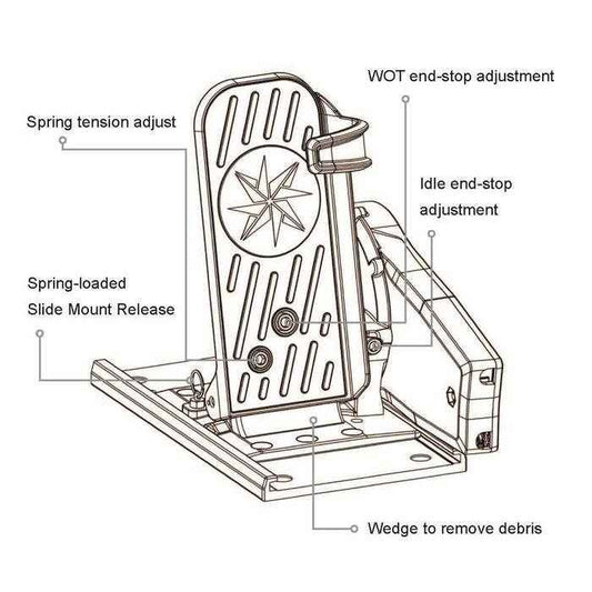 Pro-Pedal Foot Throttle & Adjustable Slider Plate | Dometic FT7000P - MacombMarineParts.com