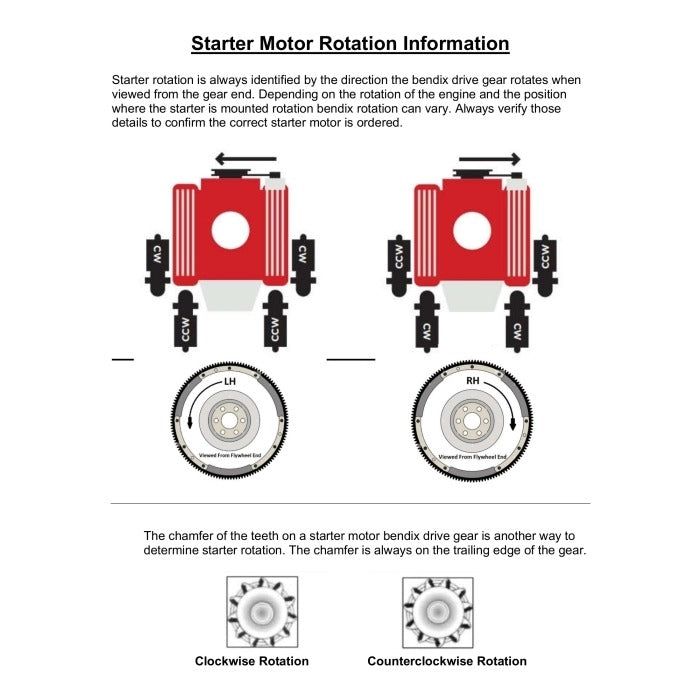 Starter Reman Merc 888 CW/Rot | Arco 50169