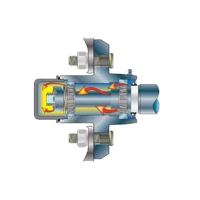 Vortex Trailer Hub Assembly | Dexter K08-447-C2 - MacombMarineParts.com